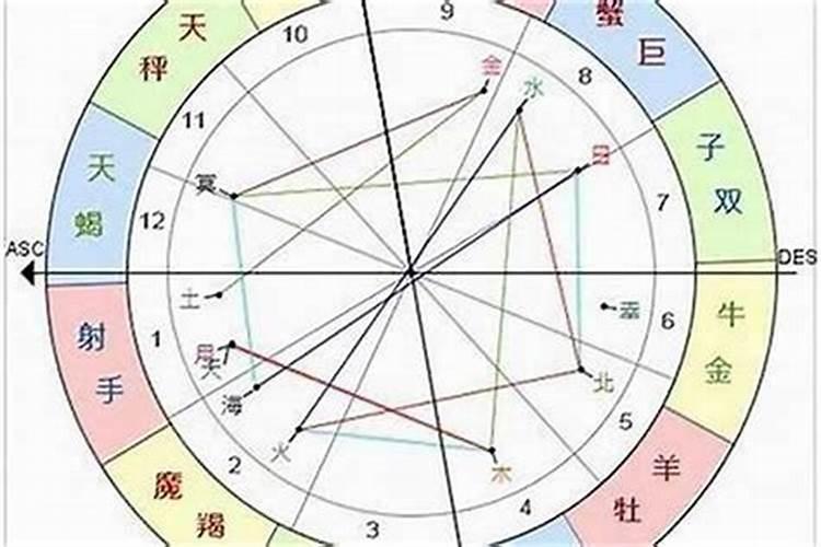 我86年9月17出生,(农历)下午两点左右吧!请高人看看今年运程如何？