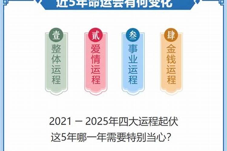免费算2025年个人运程