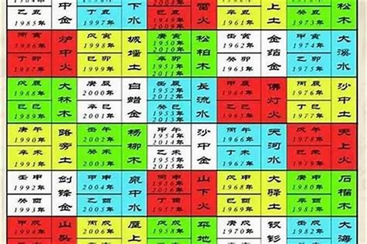 孕期梦见老公出轨有什么征兆
