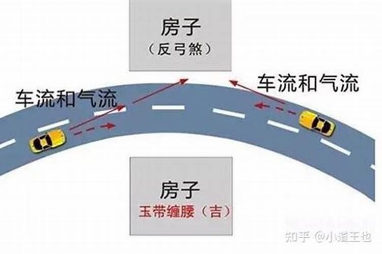 什么是冲太岁
