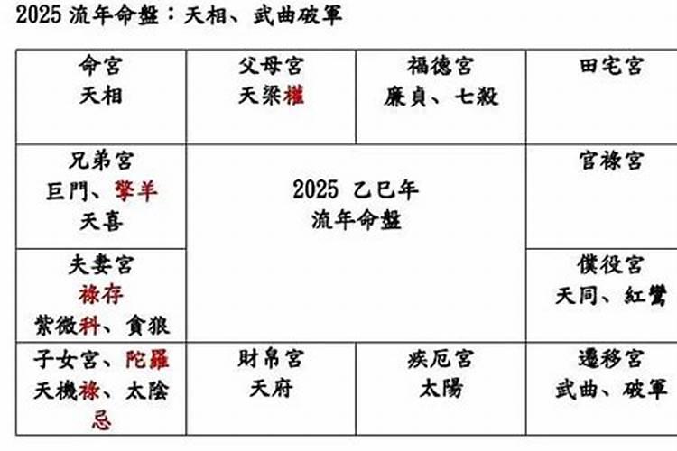 清明节不适合吃什么
