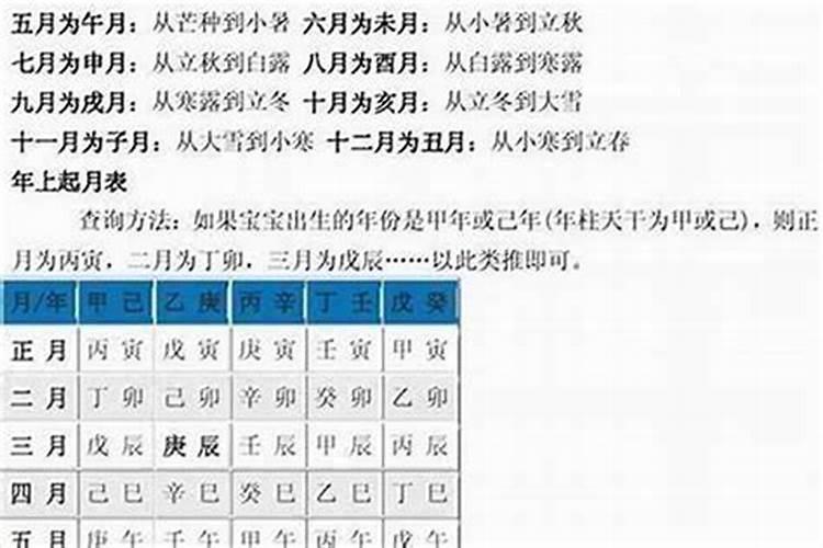 85年属牛 2025年整体运势