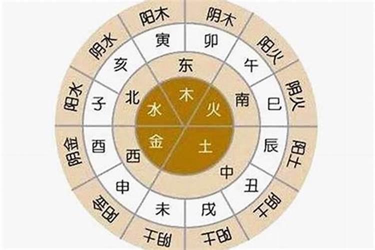 八字中地支大财不如天干大财吗？地支大财不如天干大财生意大,为什么还叫...