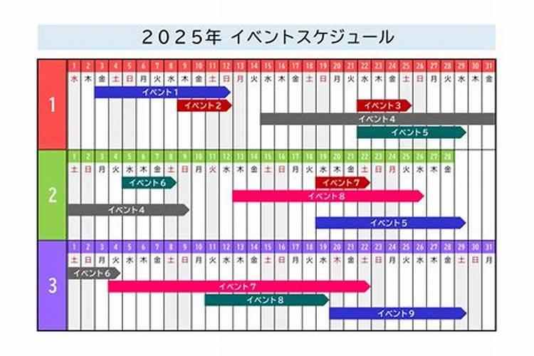 每日属相小运播报 2023年2月9日特吉次吉生肖？