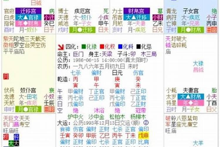请问八字算命到底可信不可信？