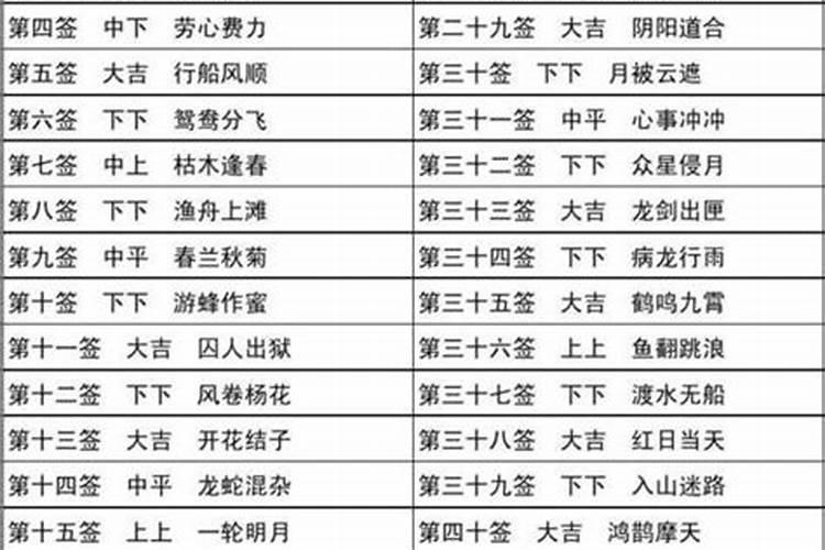 想知道关于俄罗斯的一些风俗~了解的人麻烦进一下~