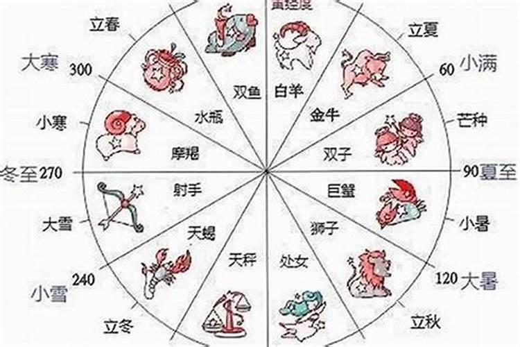 67年属羊男2025年运势及运程