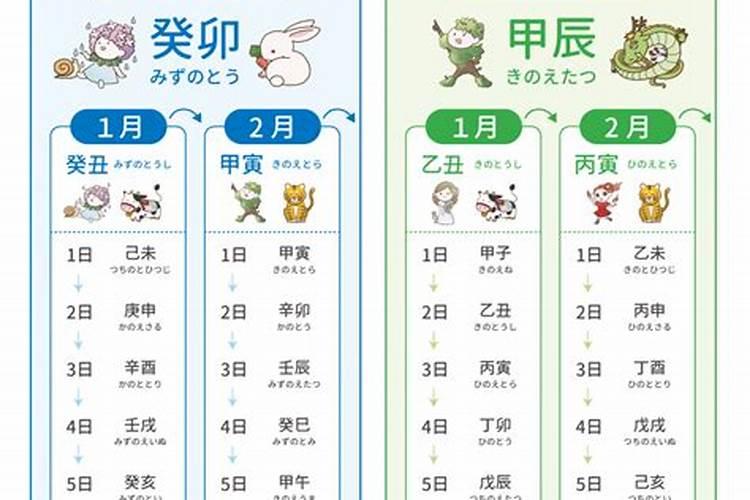 牛在2025年的每月运势如何呢