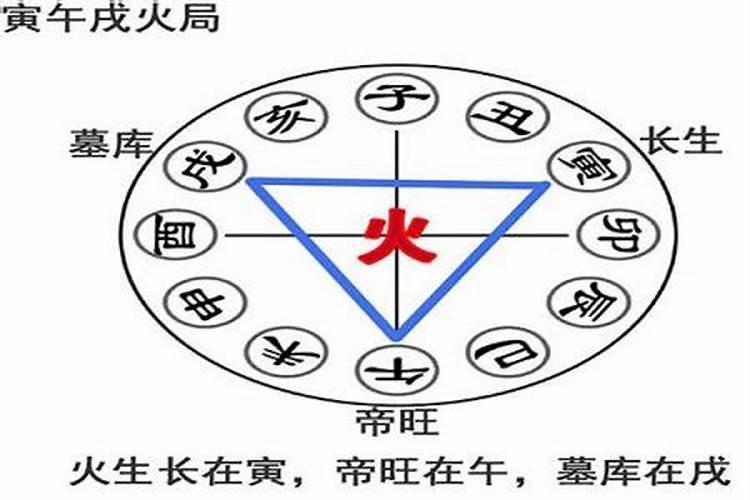2025冬至日是哪天