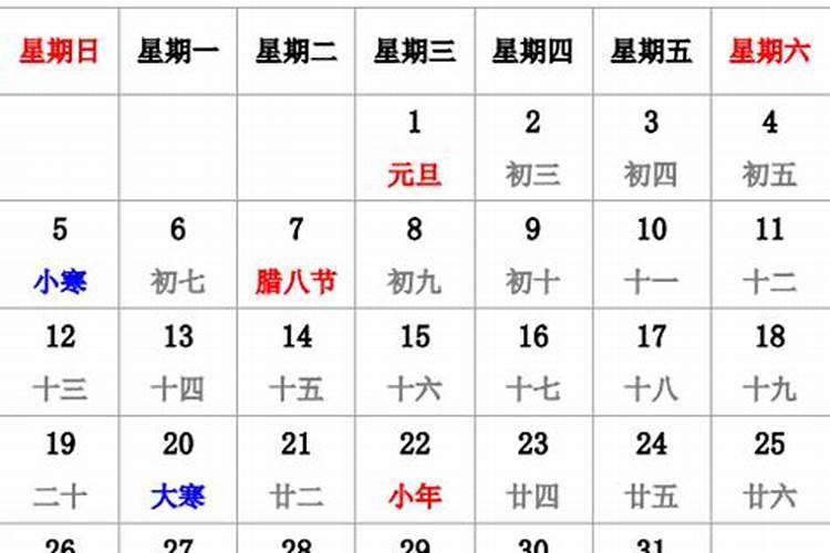 2025年1月15号属什么