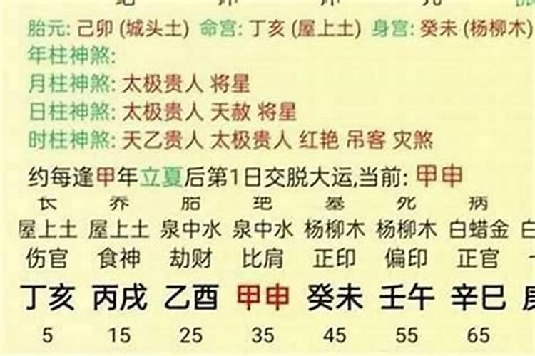 二月二的风俗有哪些禁忌