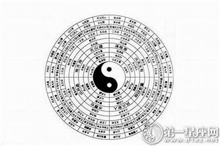 四柱八字断命秘诀