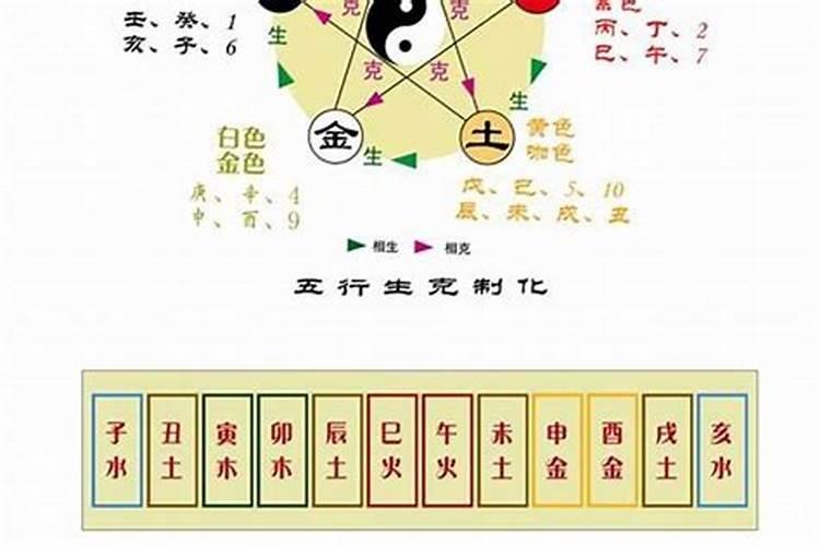 2025年71年属猪每月运势