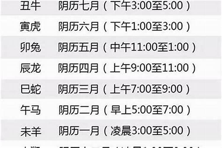 2023癸卯年对哪些人不利 兔年犯太岁的的生肖有哪些