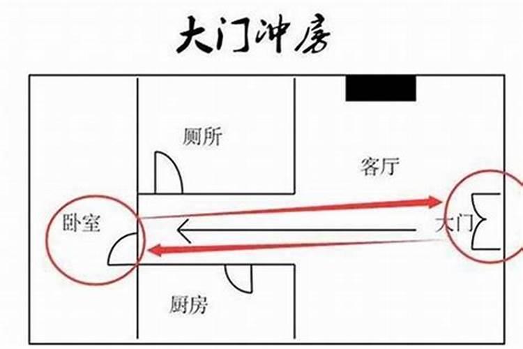 属猪的2025年犯太岁吗