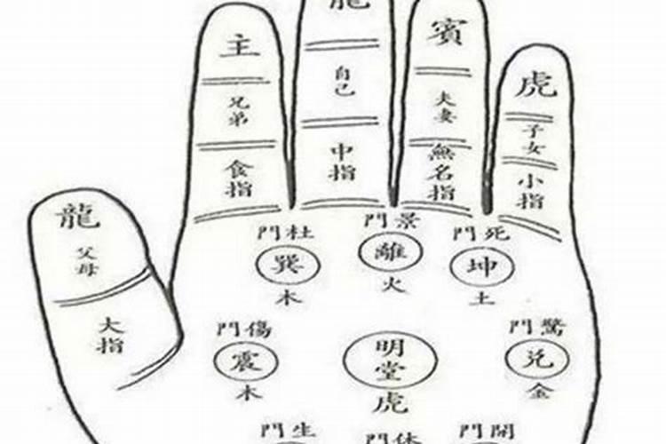 五种太岁哪个最严重太岁有几位分别叫什么