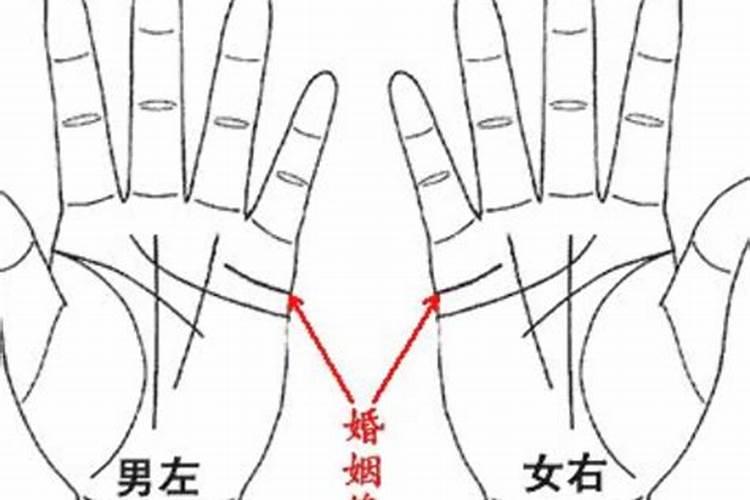 从手相看婚姻不顺的几种情况