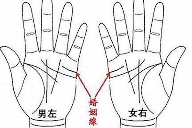 头婚不是正缘的手相,一生必有二婚的女人手相？