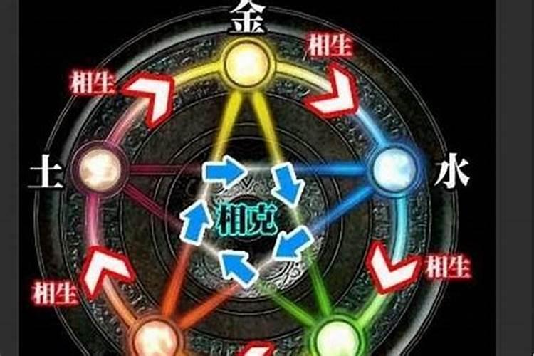 八字算命可信度多高？100%？
