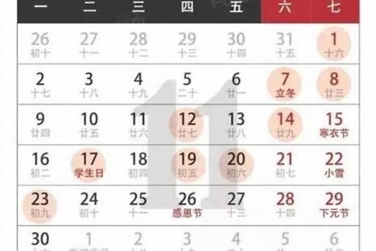 88年重阳节出生的,阳历生日是多少