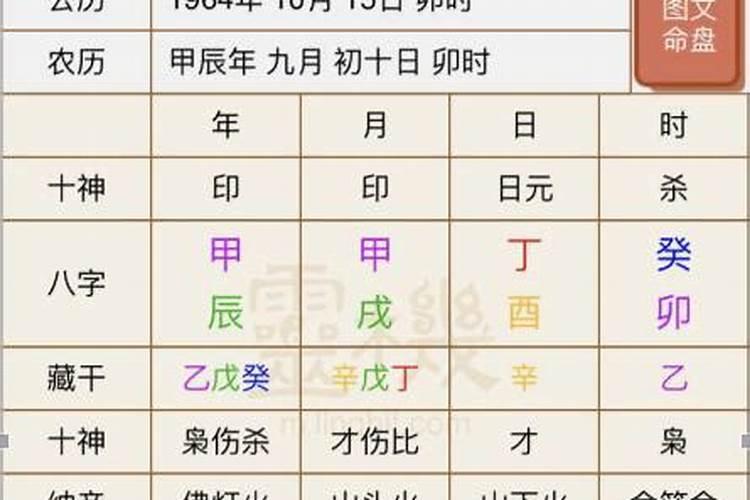 2025年90年属马女全年运程