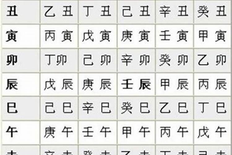 求解:男八字癸亥己未辛亥己丑与女八字丁卯癸卯庚申丁亥,请大师帮忙看...