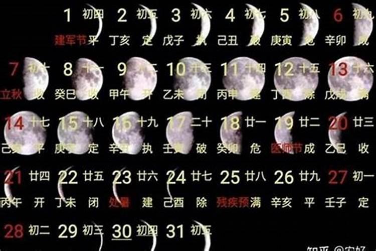 梦见老公和前妻复合周公解梦