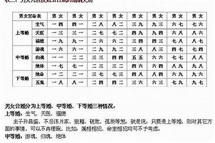 77蛇女2025每月运势