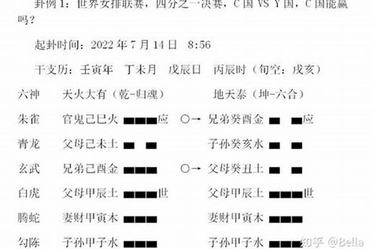 所谓的八字不合是什么意思？