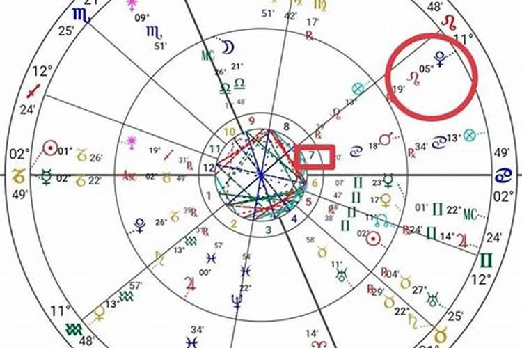 当大运流年出现相冲时,我们该如何分析判断吉凶？