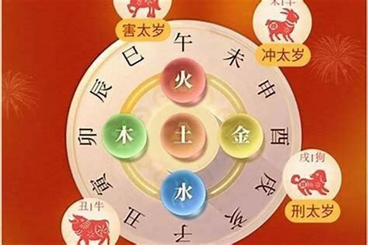 2025犯太岁最凶三个属相