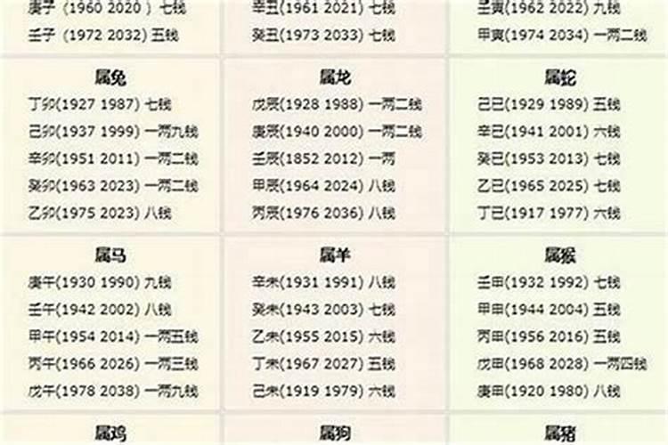 85年属牛男的最佳配偶85年属牛男最佳婚配是哪个生肖