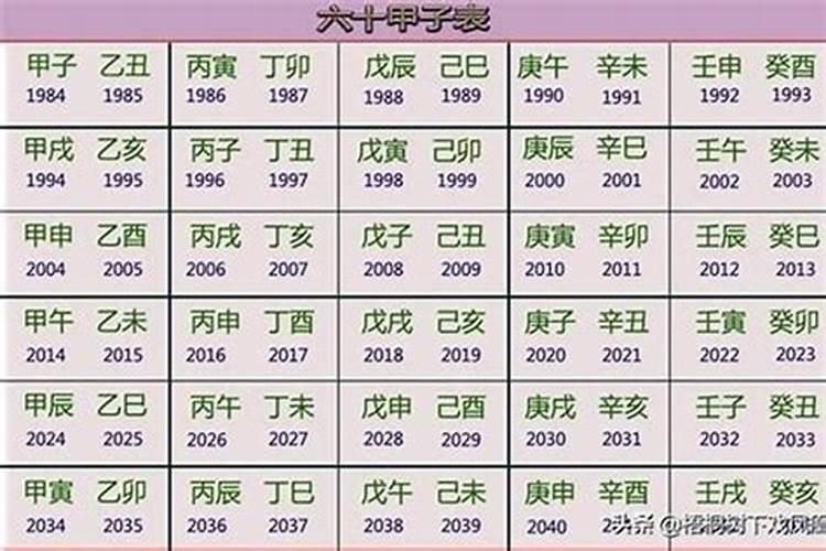 2025年属蛇的几月出生最好
