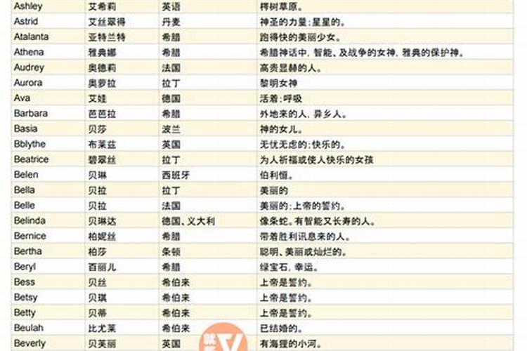属鸡婚配什么属相最好