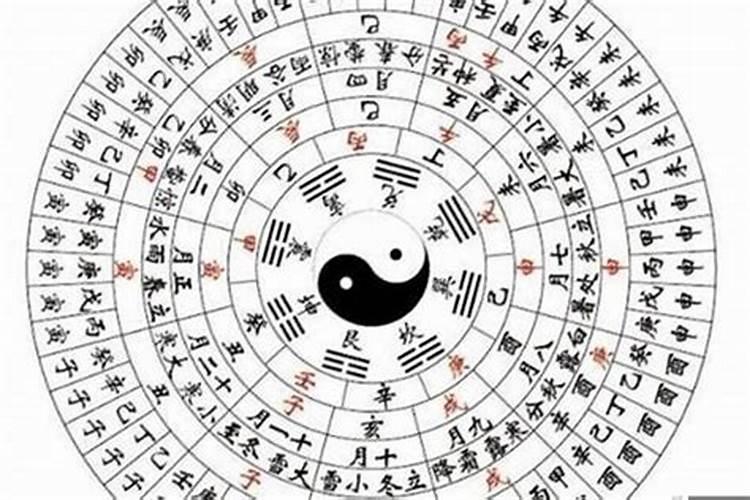 2025年2月入职吉日一览表