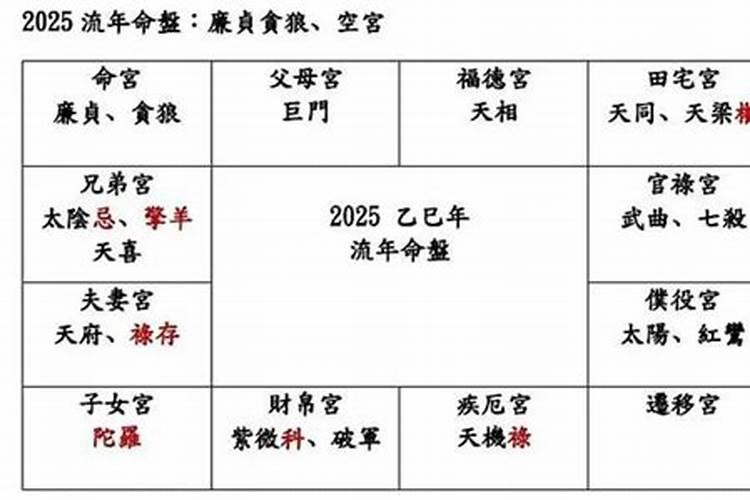 2021太岁姓氏 二o二一年太岁姓啥 什么是太岁？