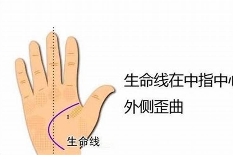 是不是命硬的人寿命比较长？