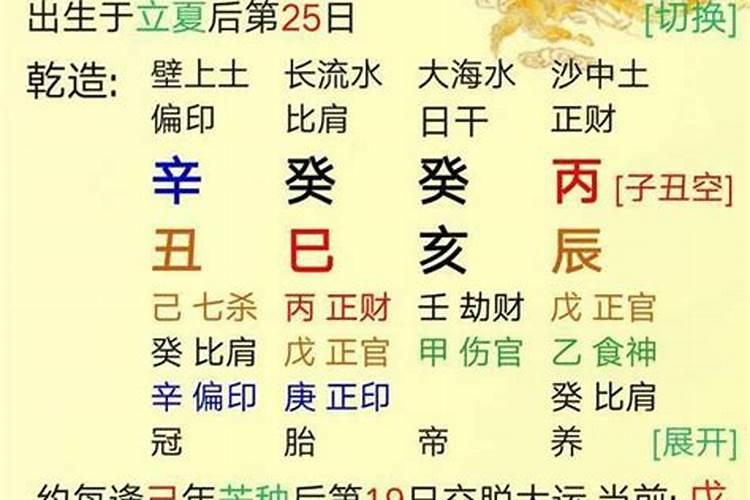 大运遇文昌是什么意思