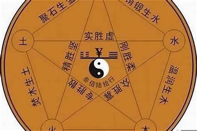 属马人2025年全年运势运程