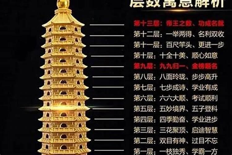 文昌塔每层寓意是什么意思