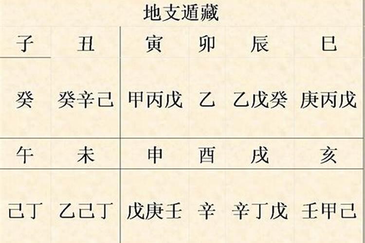 甲子 戊辰 丁丑 壬寅 这个八字怎样？