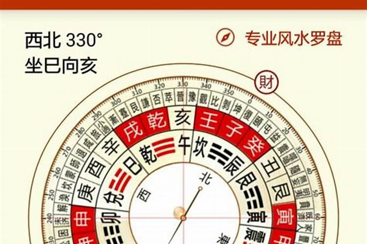财神爷供哪个方向