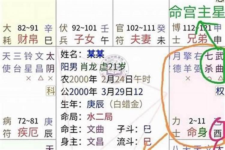 乙卯年是哪一年,命运如何？