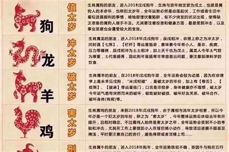 冲太岁化解方法生肖虎