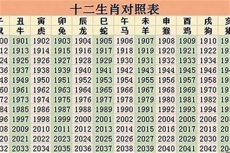 生肖羊2025年运势 属羊2025年运势及运程