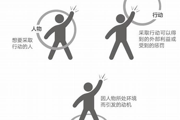 2025年犯太岁的生肖马怎么化解2025年犯太岁的生肖马怎么躲星
