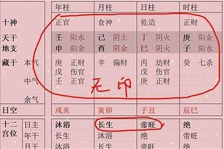 四种太岁哪个最严重,本命年分析？