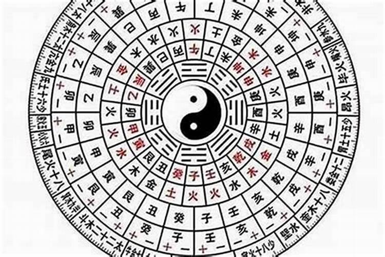 八字硬不硬怎么算