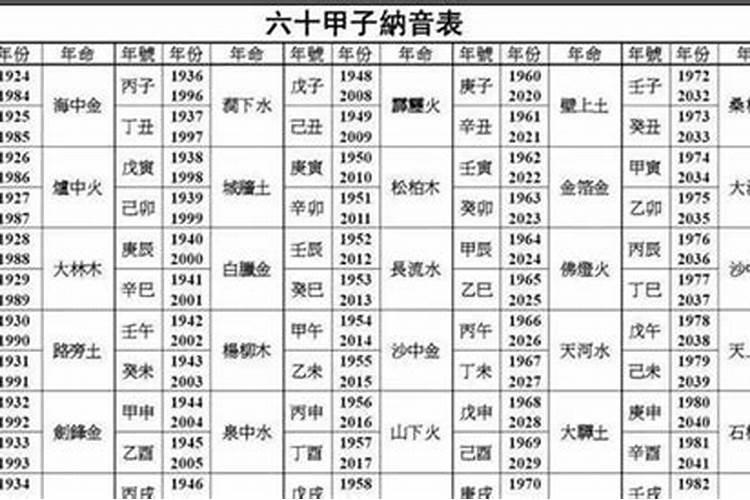 1990年十月初十属马,男,算一下我什么命