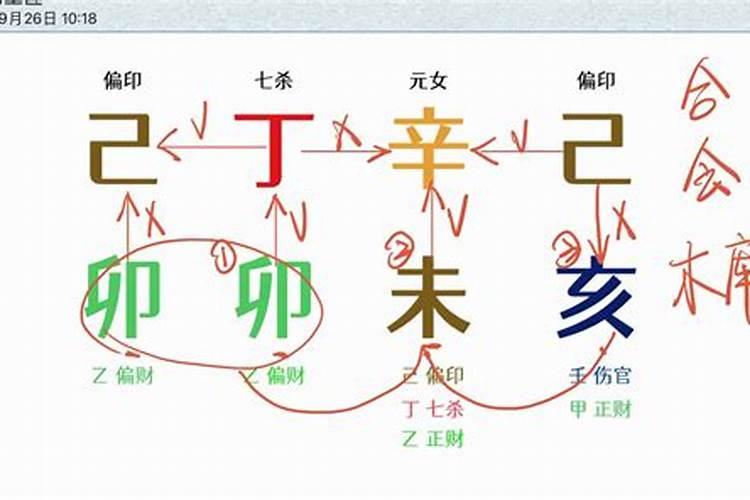 八字年月日:己巳 丁丑 辛未 甲午,女命。有懂的好心人可以帮分析一下吗...